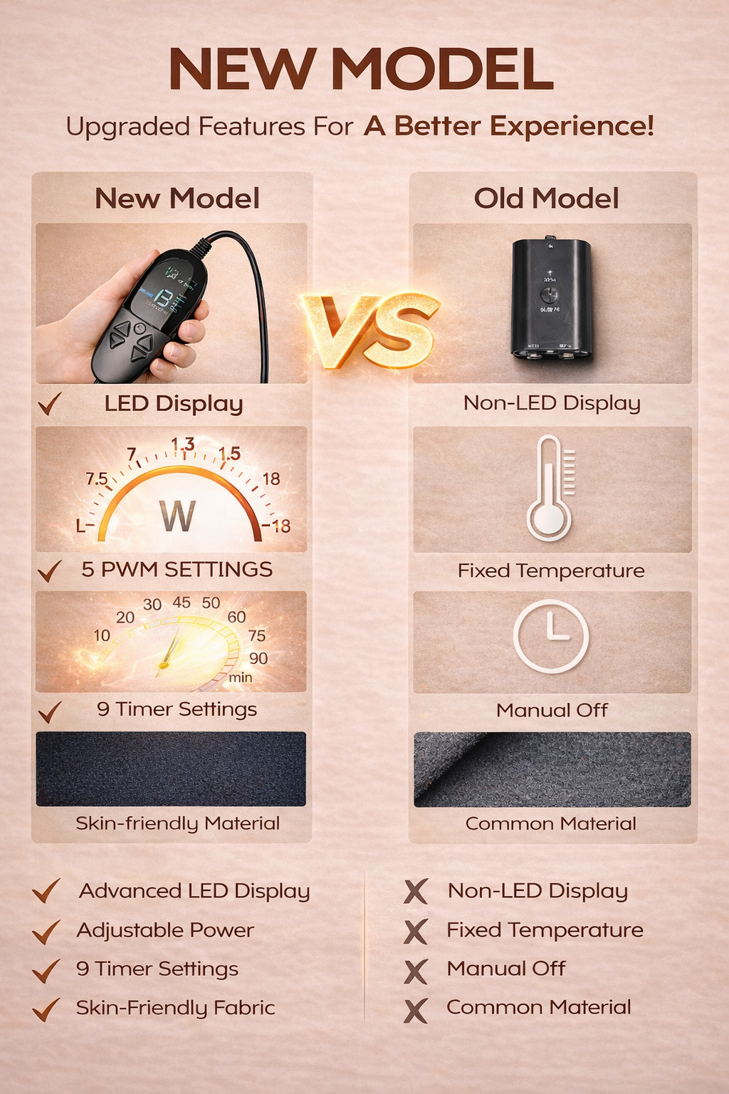 Red Light Therapy Belt