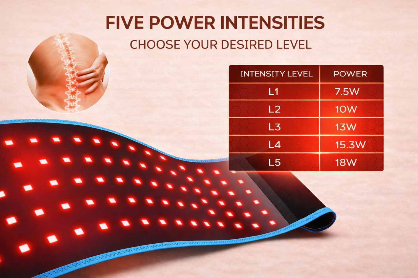 Red Light Therapy Belt